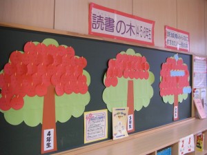 たくさん本を読んだ子どもたちの名前が掲載されています（図書館閲覧室）\