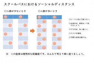 スクールバスにおけるソーシャルディスタンス
