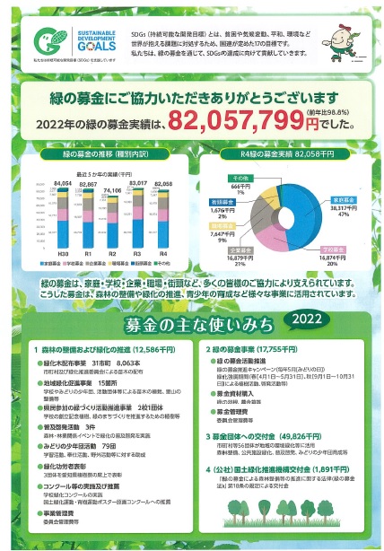 2023_緑の募金２\