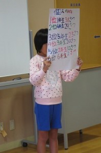 IMG_2490 学年の貸出平均を発表しました。1位は,1年生でした。この他に,個人の貸出ランキングも発表しました。\\