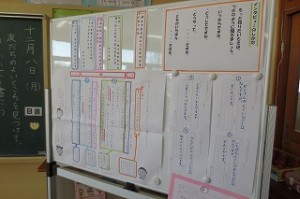 IMG_2572 単元の今まで学習してきた内容が掲示されています。\\