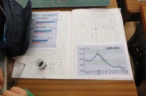IMG_2589 「ソフトボール投げの変化」のグラフを見て文章を書きました。\